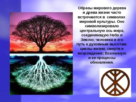 Размышления о символах природы и ее элементах