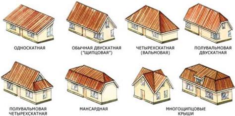 Разновидности армирующих материалов для водонепроницаемой крыши