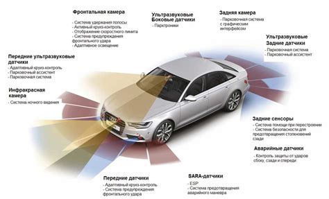 Разновидности системы защиты в автомобиле