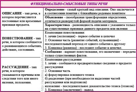 Разновидности хемостатов и их особенности