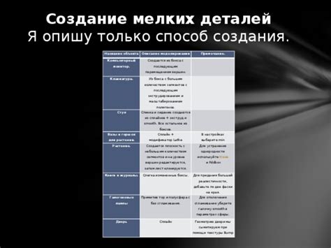 Разнообразие деталей для достижения реалистичности и функциональности