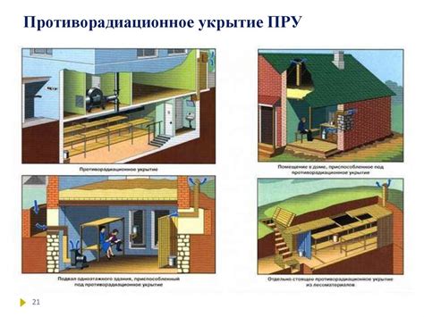 Разнообразие конструкций для защиты и их достоинства