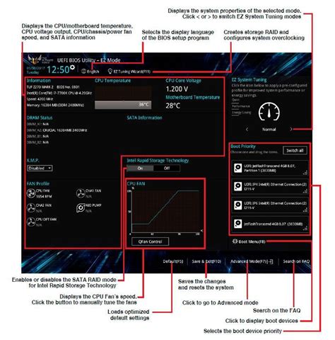 Разнообразные методы для изменения настроек BIOS на материнской плате Gigabyte Z690