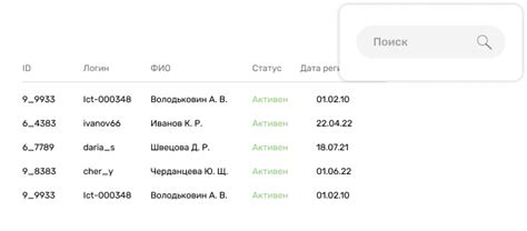 Разносторонняя верификация участников торгов