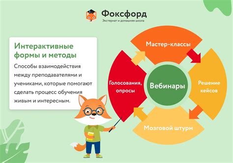 Разработка автоматического характера с применением AI-технологий и обучения машины