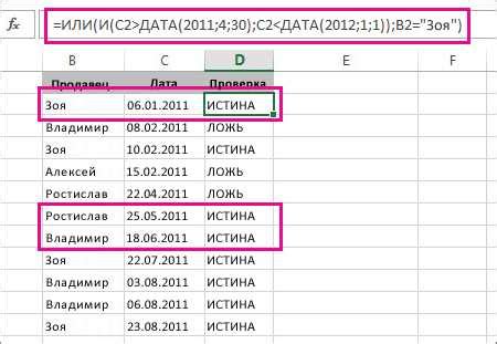 Разработка формул и функций в Excel