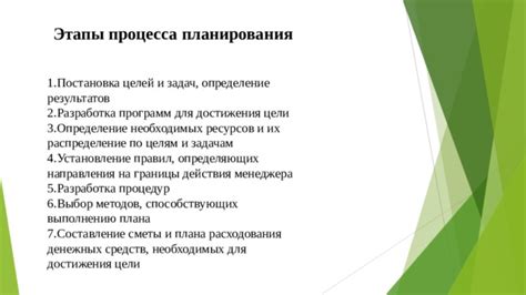 Разработка чёткого плана и распределение задач