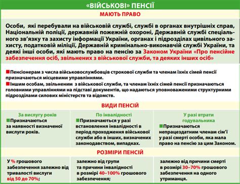 Разъяснение сущности и назначения инструмента