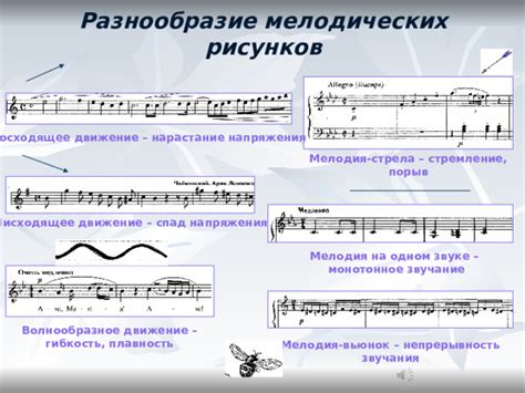 Раскрытие сущности хроматических мелодических рисунков в армянской музыке