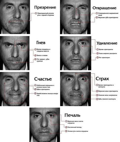 Распознавание важности эмоций ребенка