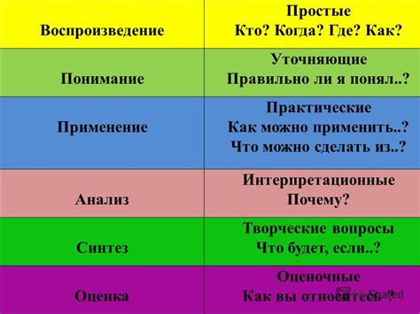 Распознавание намеков и уточняющие вопросы