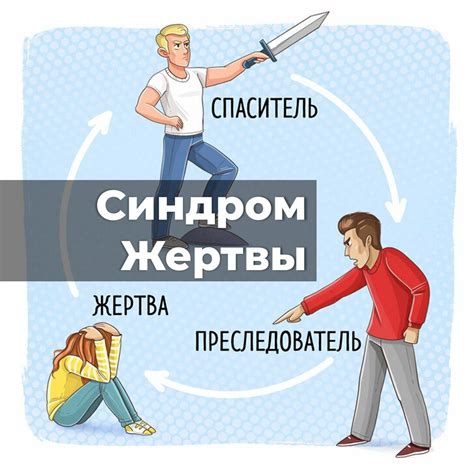 Распознать граничные ситуации