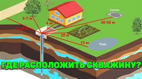 Расположение замочной скважины