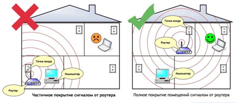 Расположение роутера: оптимальное место для максимального покрытия сигналом Wi-Fi