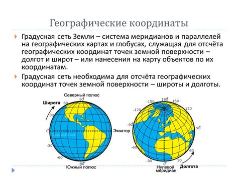 Распределение объектов и их значения для стран в географии ТЭК
