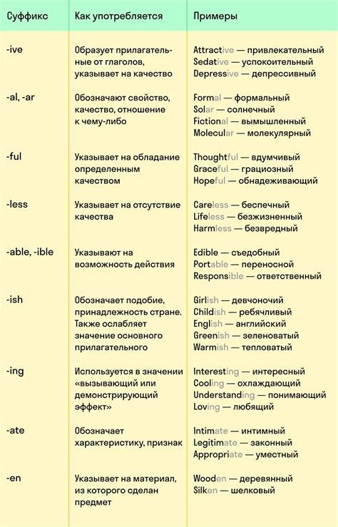 Распространение фразы в современной культуре и повседневной речи