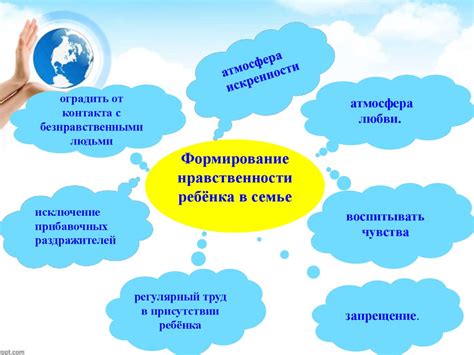 Распространение ценностей через коммуникацию и образы