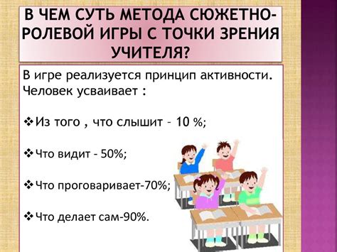 Рассмотрение сновидений с точки зрения теории ролевой игры