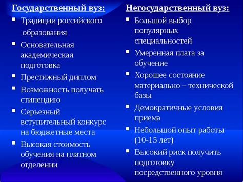 Рассмотрите альтернативные варианты получения образования