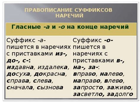 Расстановка буквы "а" после наречий и союзов