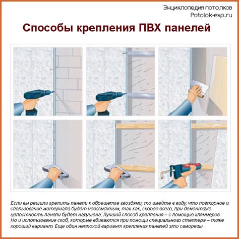 Расстановка и крепление ПВХ панелей на поверхность