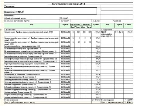 Расчетные периоды и сроки использования суммы предоставленного депозита