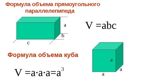 Расчет необходимого объема пеноплекса при неровном бетонном основании