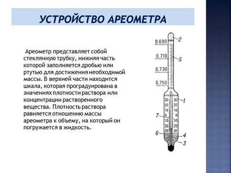 Расчет пропорции смеси антифриза и воды на основе измерения плотности с помощью ареометра