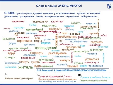 Расширение словарного запаса: приемы усвоения новой лексики