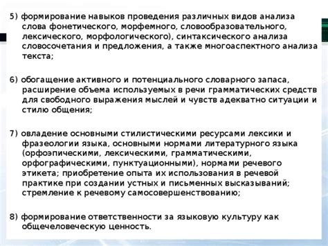 Расширение словарного запаса и овладение базовыми выражениями