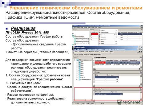 Расширение функциональности и дополнительные возможности