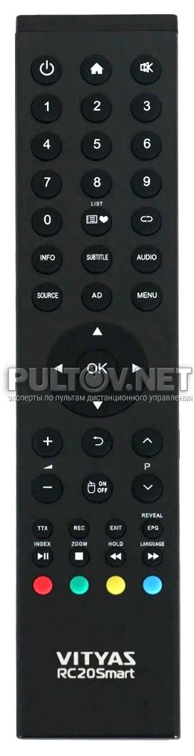 Расширенные возможности универсального канала управления для телевизора Витязь