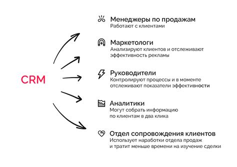 Расшифровка загадочной аббревиатуры