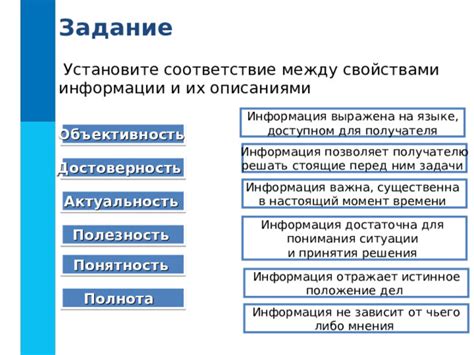 Расшифровка информации на уведомлении получателя