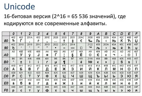 Расшифровка ключевых символов в мире снов
