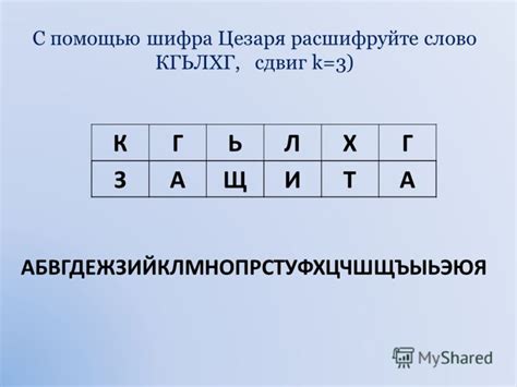 Расшифровка шифра: мистические аспекты символического значения