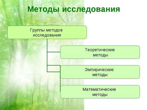 Расшифруя загадки окружающей среды: эффективные методы и исследовательские открытия