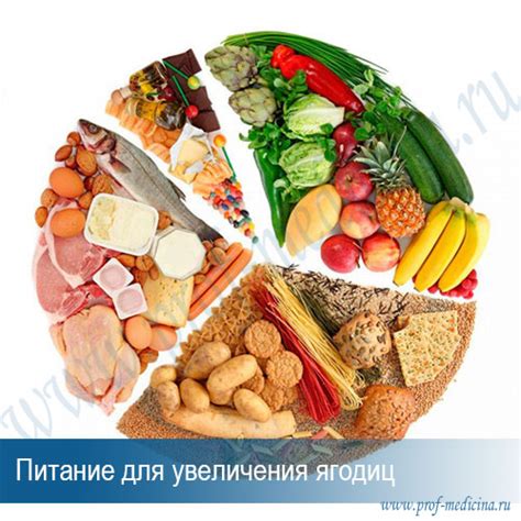 Рациональное питание для сокращения размера ягодиц