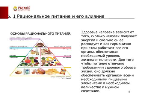 Рациональное питание и его влияние на уровень артериального давления