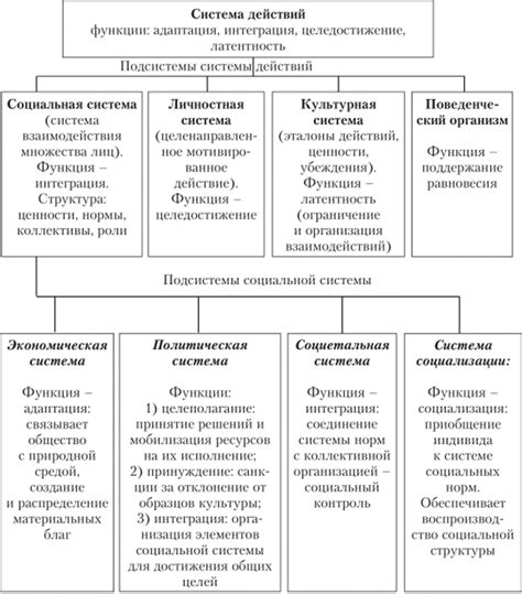 Рациональное соотношение компонентов: залог успешного создания пленительных пузырей
