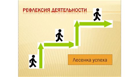 Рациональный подход к решению задач и ясное изложение своих шагов