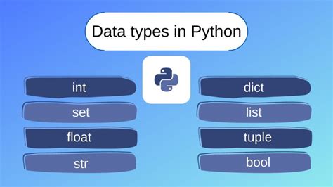 Ревизия входных данных в Python - эффективная стратегия и приспособления для очищения информации