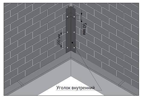 Регулировка размеров строчки для идеального результата проекта