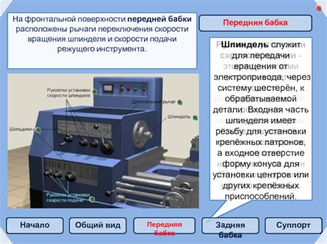 Регулировка скорости и подачи инструмента