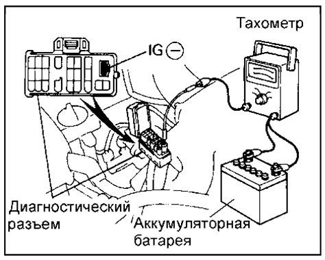Регулировка угла опережения зажигания с помощью электронного блока