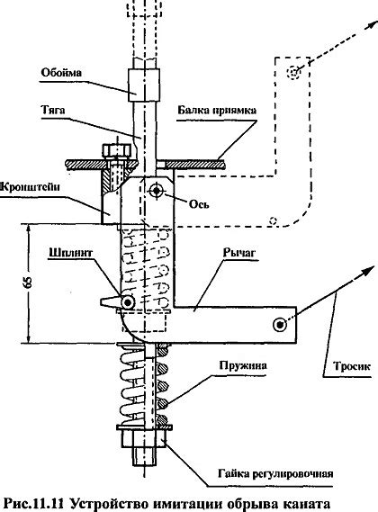 Регулярная техническая проверка: поддержание работоспособности механизма будильника