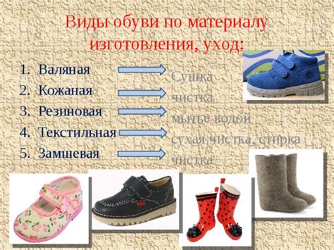 Регулярное мытье и сушка обуви
