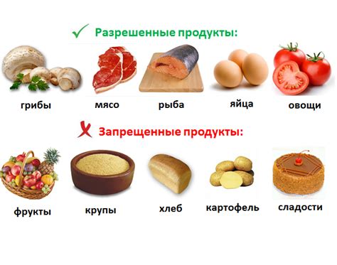 Регулярное питание и предотвращение диабета