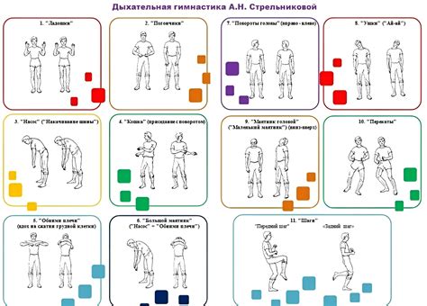 Регулярные упражнения дыхательной гимнастики для контроля АД