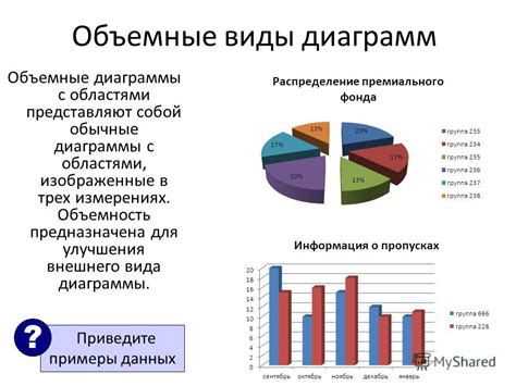 Редактирование диаграммы: возможности дополнения и улучшения внешнего вида
